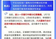 【盘前三分钟】1月9日ETF早知道