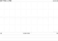 中国三三传媒根据“2供3”基准发行6480万股供股股份