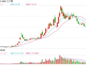 周鸿祎宣布送车 一天涨粉超100万！想比黄子韬送得贵 仰望U8、问界M9成备选