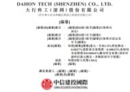 大行DAHON，全球最大的折叠自行车公司，递交招股书，中信建投国际独家保荐