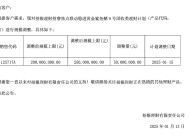 金价狂飙带火银行“含金”理财，可以入手吗？