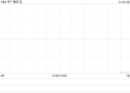 中广核矿业高开逾5% AI用能需求叠加减碳目标驱动海外核电复苏