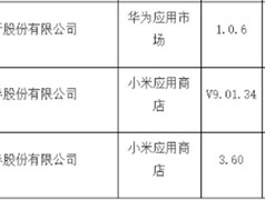 又一家银行App被通报，因强制、频繁、过度索取权限