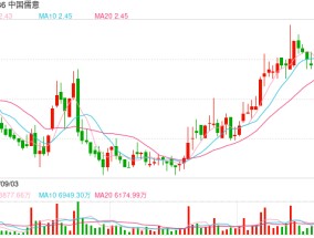 《QQ炫舞》也要影游联动？腾讯转让控股子公司30%股权 儒意景秀成腾讯SLG“代理人”