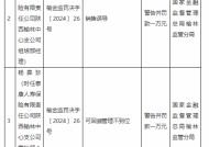 泰康人寿陕西榆林中心支公司被罚19万元：因销售误导 可回溯管理不到位 未按规定管理保险代理人