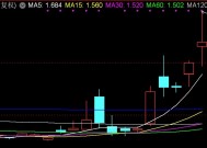 部分跨境ETF持续活跃，法国CAC40ETF盘中触及涨停