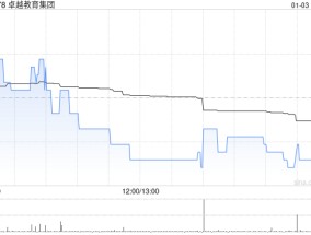 卓越教育集团已批准三年派息计划