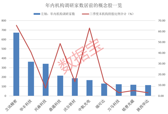 刚刚，人形机器人概念股，大跌超27%！