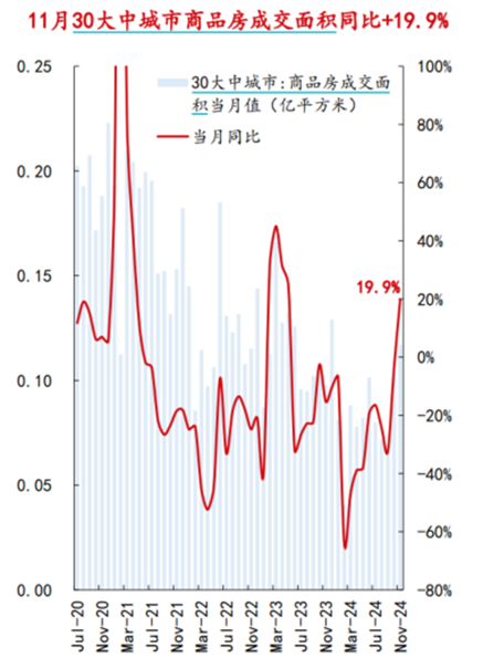 ETF日报：在国债收益率和机构资金成本下行的过程中，市场对股息率容忍度持续提高，当前阶段可以配置金融ETF