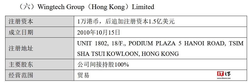 闻泰科技：拟出售产品集成业务资产，将集中资源专注于半导体业务