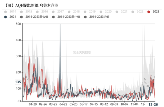 工业硅：识变从宜