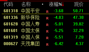 今天，又见证历史了！