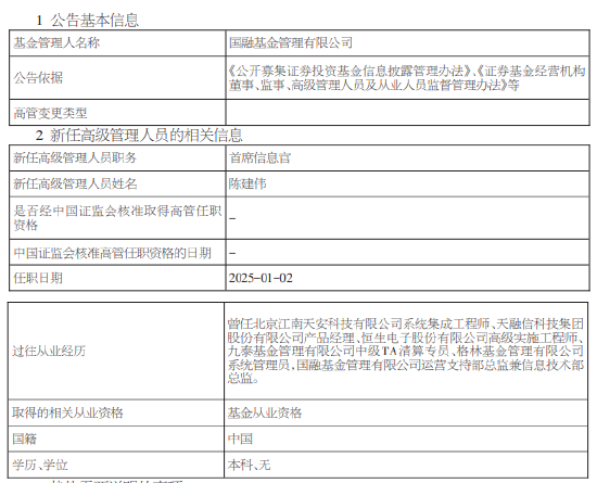 国融基金新任陈建伟为首席信息官 曾任职于九泰基金