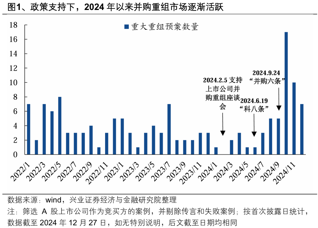 【兴证策略】深度解析“合肥模式”