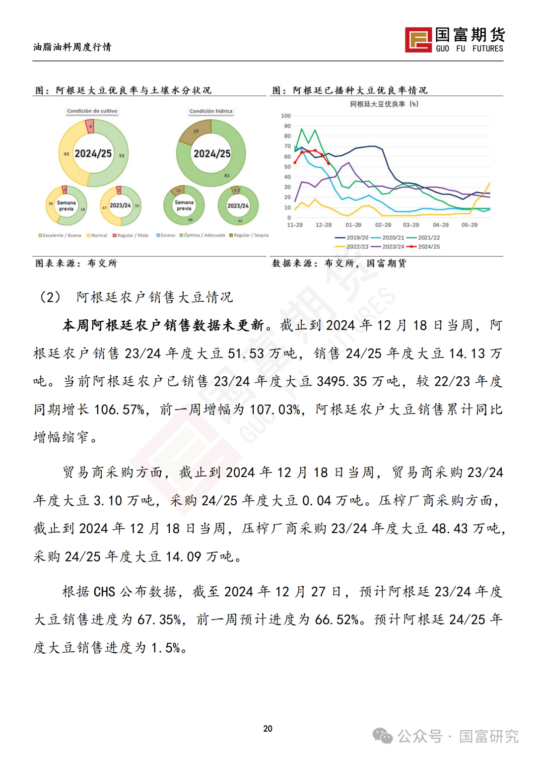 【国富豆系研究周报】南美未来天气分化 阿根廷大豆产量现隐忧