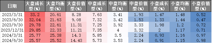 【牛基宝全股型周报】：牛基宝的优势又显示出来了（12/30-1/3）