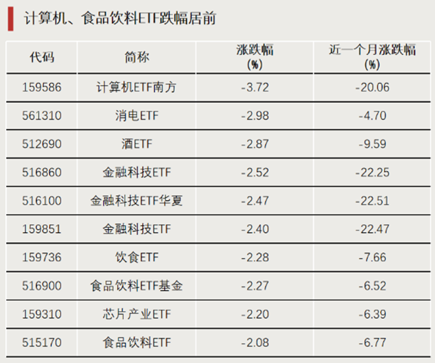 A股增量资金，来了