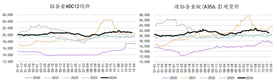 新湖能源（工业硅）2025年报：江潭落月复西斜