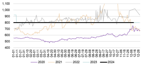 新湖能源（动力煤）2025年报：依旧烟笼十里堤