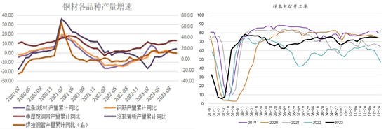 新湖能源（动力煤）2025年报：依旧烟笼十里堤