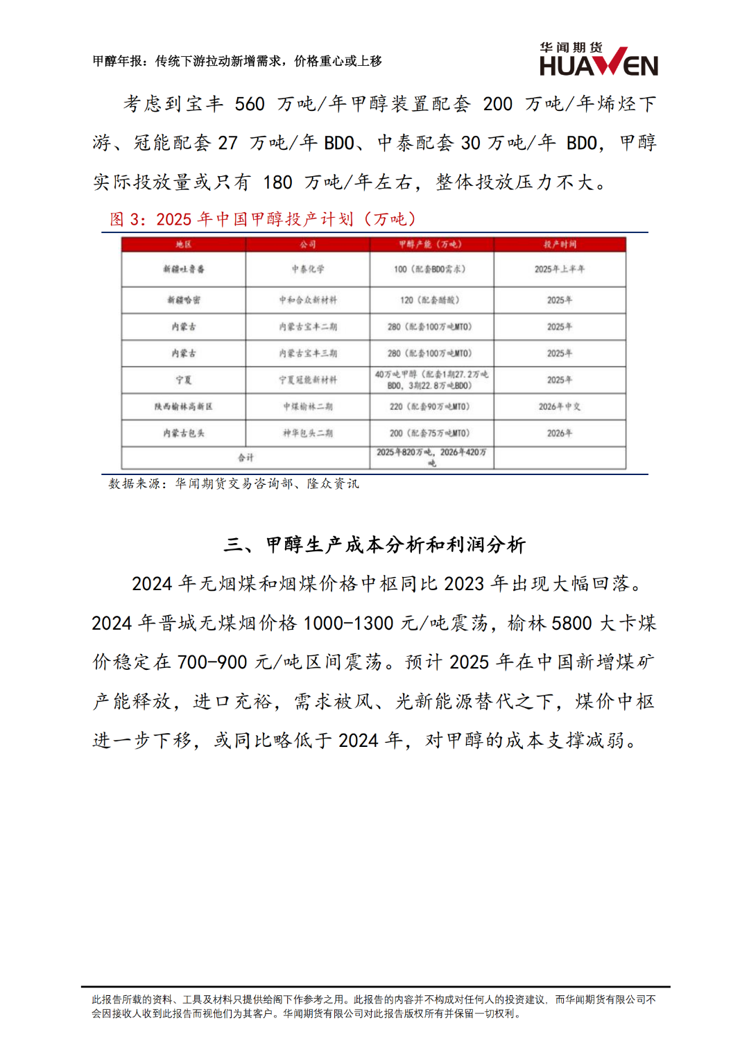 甲醇年报：传统下游拉动新增需求