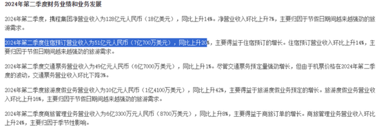 市占率1.2%、业务线单一、强敌环伺！航班管家、高铁管家母公司活力集团IPO：靠一条腿能走多远？