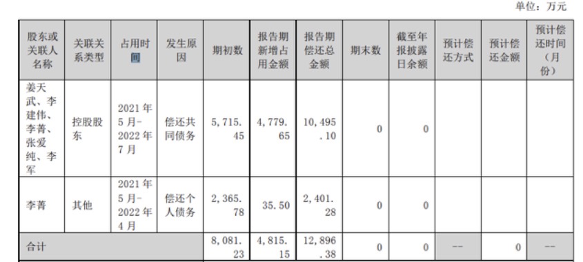 梦洁股份股权之争：“天价离婚案”前妻引创投大佬吴世春入局 谁才是“渔翁”？