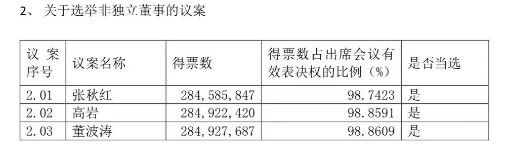 780亿嘉兴制造巨头，清仓280亿代工资产