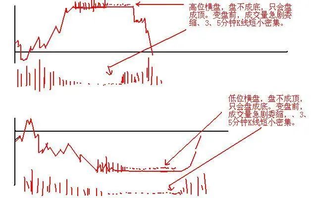 A股有哪些值得长期持有的股票？近阶段A股业绩最为优秀的20只白马龙头股，或将涨成“千倍股”