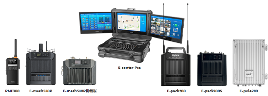 海能达应急通信产品保障人民生命财产安全