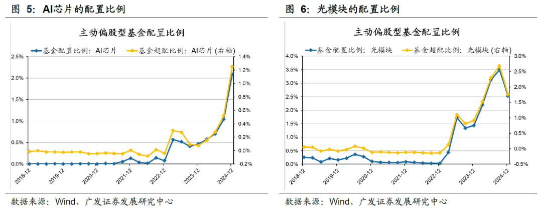 DeepSeek的A股叙事——春节全球大事记