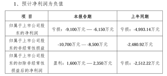 每日互动借上DeepSeek东风，背后胡润富豪“个推”起家！