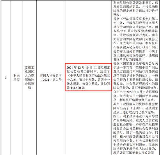 又一IPO终止！从钢铁公司更名为工业智造公司