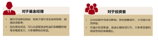 债券打底，“+”点权益！国泰合利6个月持有期混合基金来啦