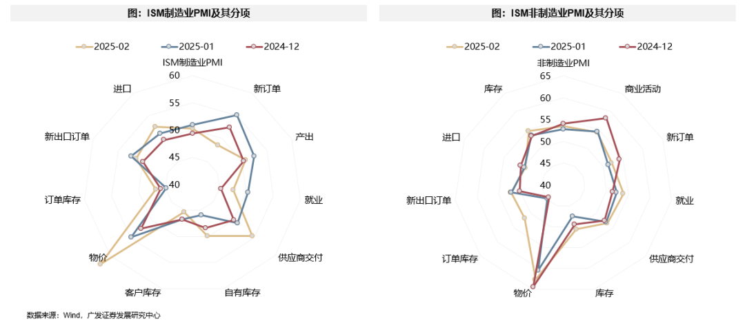 信心危机带来“美国例外论”退潮 “东升西落”不只是宏观叙事