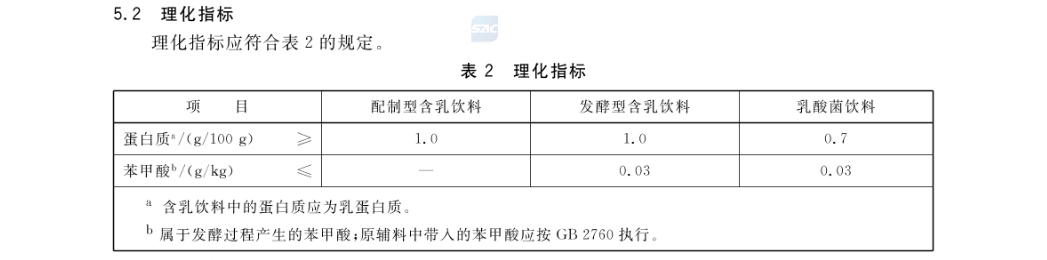 起底低价“假酸奶”：每瓶成本不超过5毛钱，厂家称“就是个擦边产品”